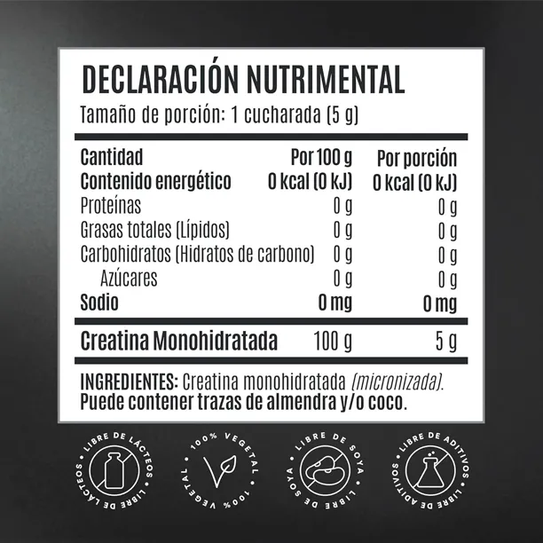 tabla BIRDMAN CREATINA MONOHIDRATADA 450 GRS.webp