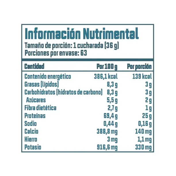 tabla NB ISOPURE LOW CARB 2.98 LB CHOCOLATE.webp