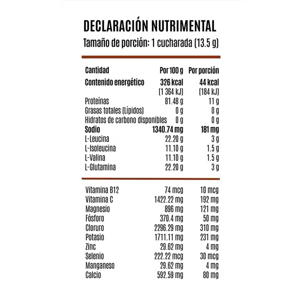 tabla BIRDMAN BCAA Y GLUTAMINA 405 GRS FRESA.webp
