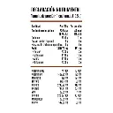 tabla BIRDMAN BCAA Y GLUTAMINA 405 GRS FRESA.webp
