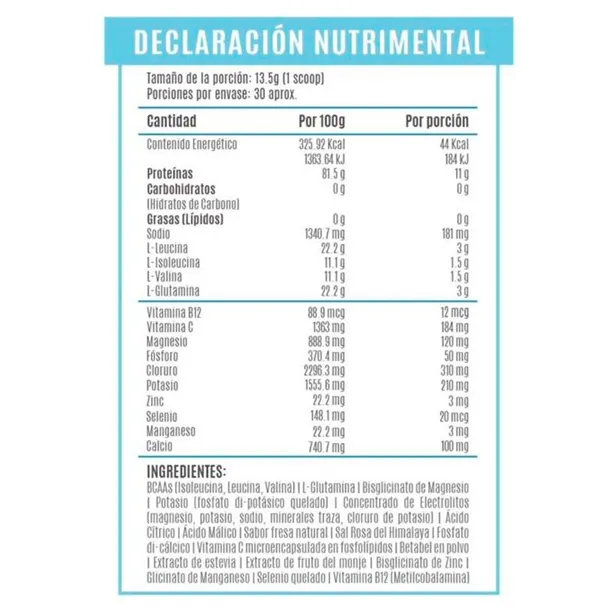 tabla BIRDMAN BCAA Y GLUTAMINA 405 GRS MORA LIMON.webp